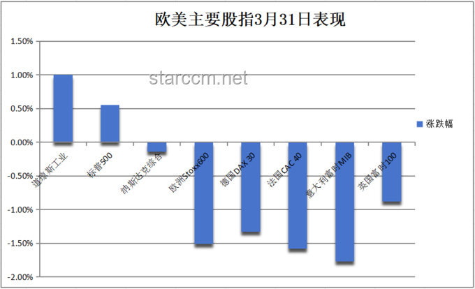 **華爾街見聞早餐FM-Radio 2025年5月28日：金融市場深度解析與策略調整案例研究**
