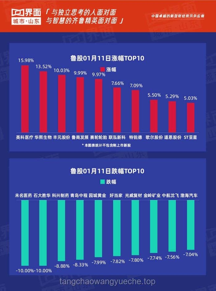 美國金融市場(chǎng)新風(fēng)向，“股債匯”聯(lián)動(dòng)與“TACO星期二”文化現(xiàn)象解析