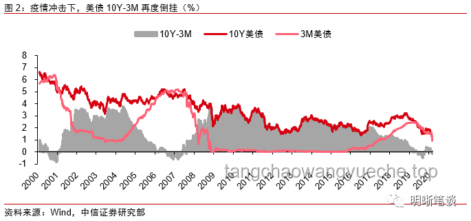 **日本超長期國債市場走向何方？日本40年期國債拍賣結果透視**