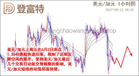 **壽險風暴預警：亞洲如何跨越“美元錯配”與“資本回流”的驚濤駭浪**