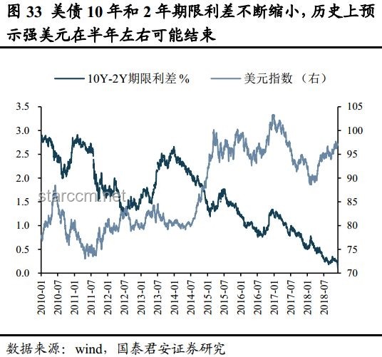 壽險風暴揭幕：亞洲直面“美元錯配”與“資本回流”