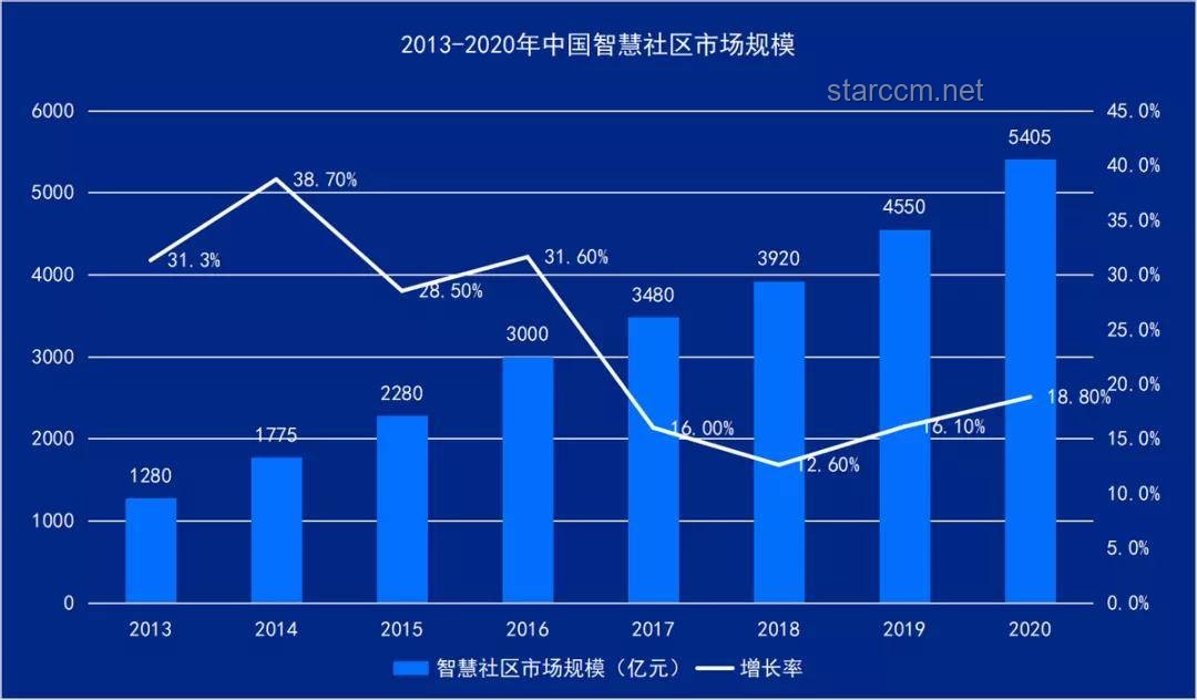 冬天-48℃的極寒之地，未來或將頻現高溫極值：氣候變化下的新趨勢