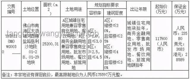 藏海連受傷也要利益最大化的商業模式對比分析：策略、效果與適用場景