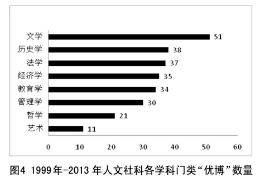 教育行業新風貌：優秀畢業生引領的未來趨勢