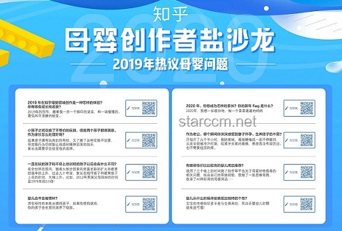2024知乎創作者鹽沙龍·成都站與其他城市站活動對比分析