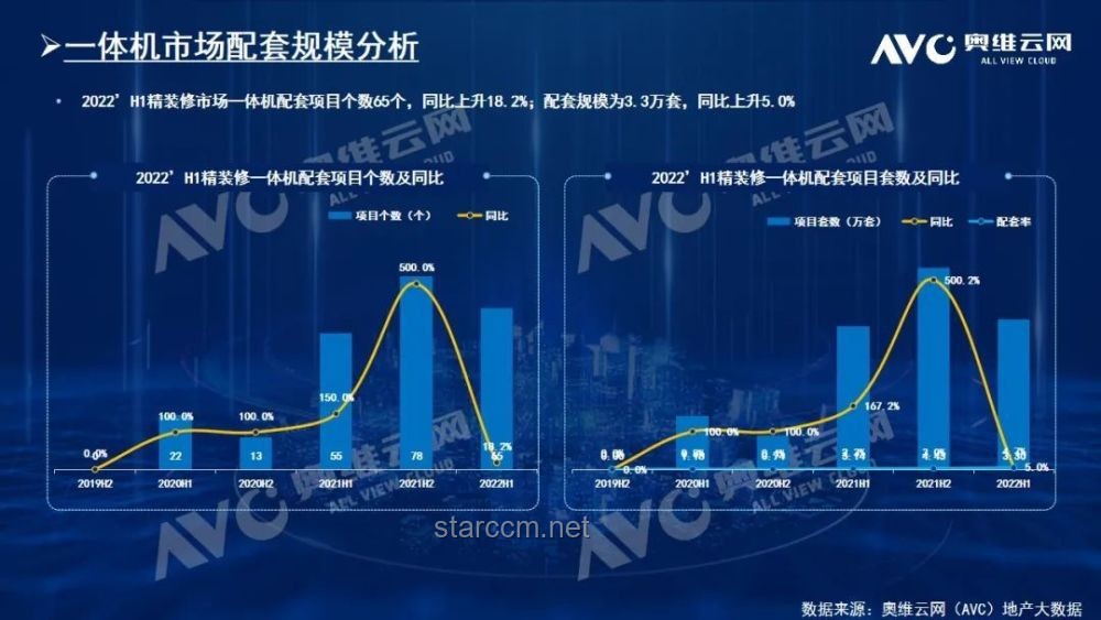 智能家居的「理想態(tài)」探索與中國品牌的崛起之路 ????