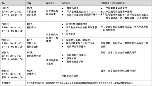 山東人身高印象實證研究：探索地域身高差異的奧秘
