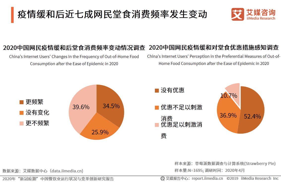 榴蓮價格暴跌50%：市場動蕩與消費新趨勢的案例研究