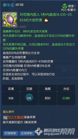 一鍵解鎖夏日本命穿搭VS傳統搭配法：時尚效率與個性化大比拼