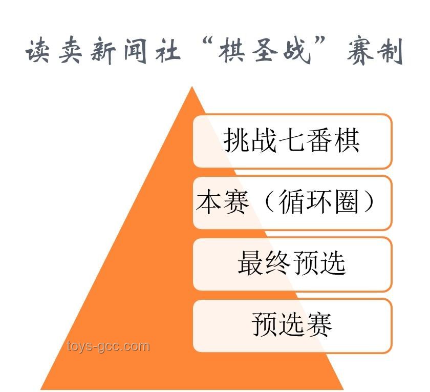 體育明星個人品牌塑造與營養(yǎng)補給品市場的融合洞察