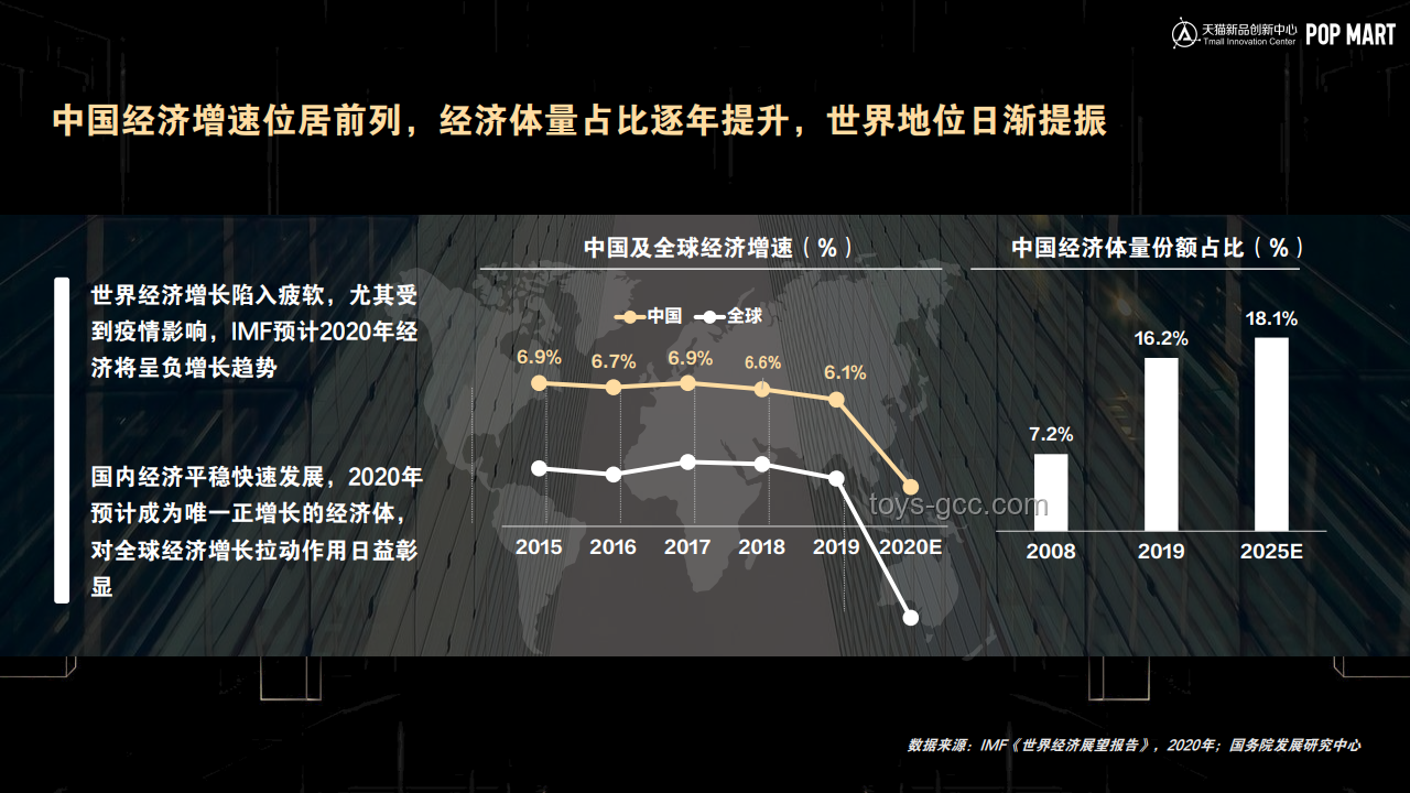 玩具行業新趨勢：個性化與智能化融合下的歡樂引擎