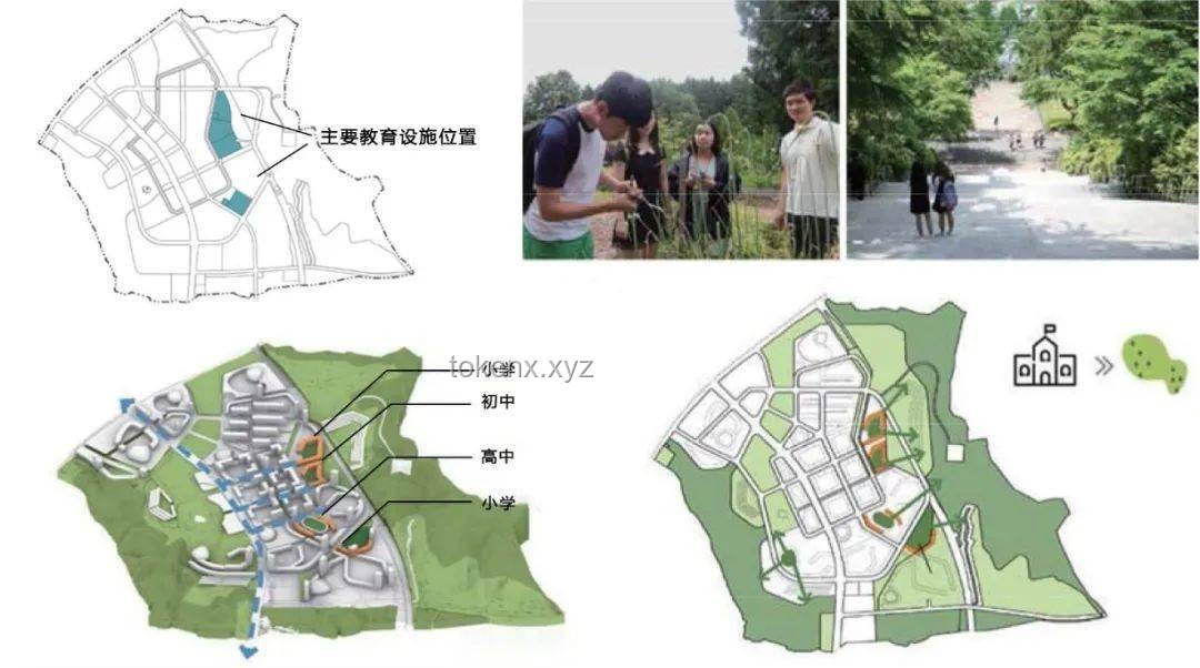 當你大學學了地理科學：助力智慧城市規劃與可持續發展