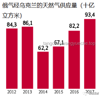“臺獨”首惡分子想跑？不可能！——未來趨勢深度剖析