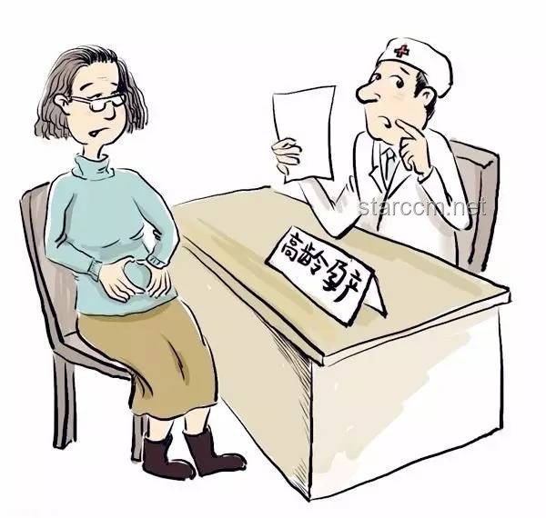 58歲高齡產(chǎn)婦與適齡產(chǎn)婦生育風(fēng)險及挑戰(zhàn)的對比分析：以貴州58歲產(chǎn)婦順利產(chǎn)子為例
