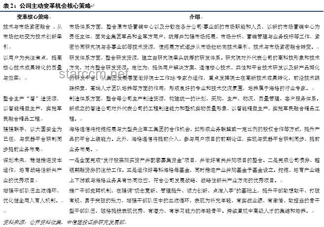 剛剛得知：新興技術趨勢下的市場變革與機遇深度剖析