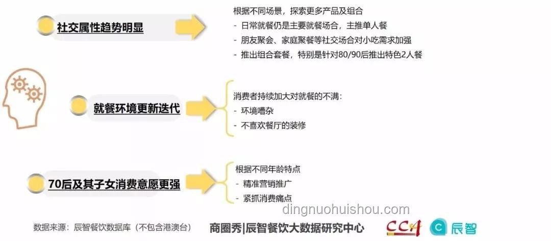張總飲食習慣對企業餐飲管理的精細化影響分析