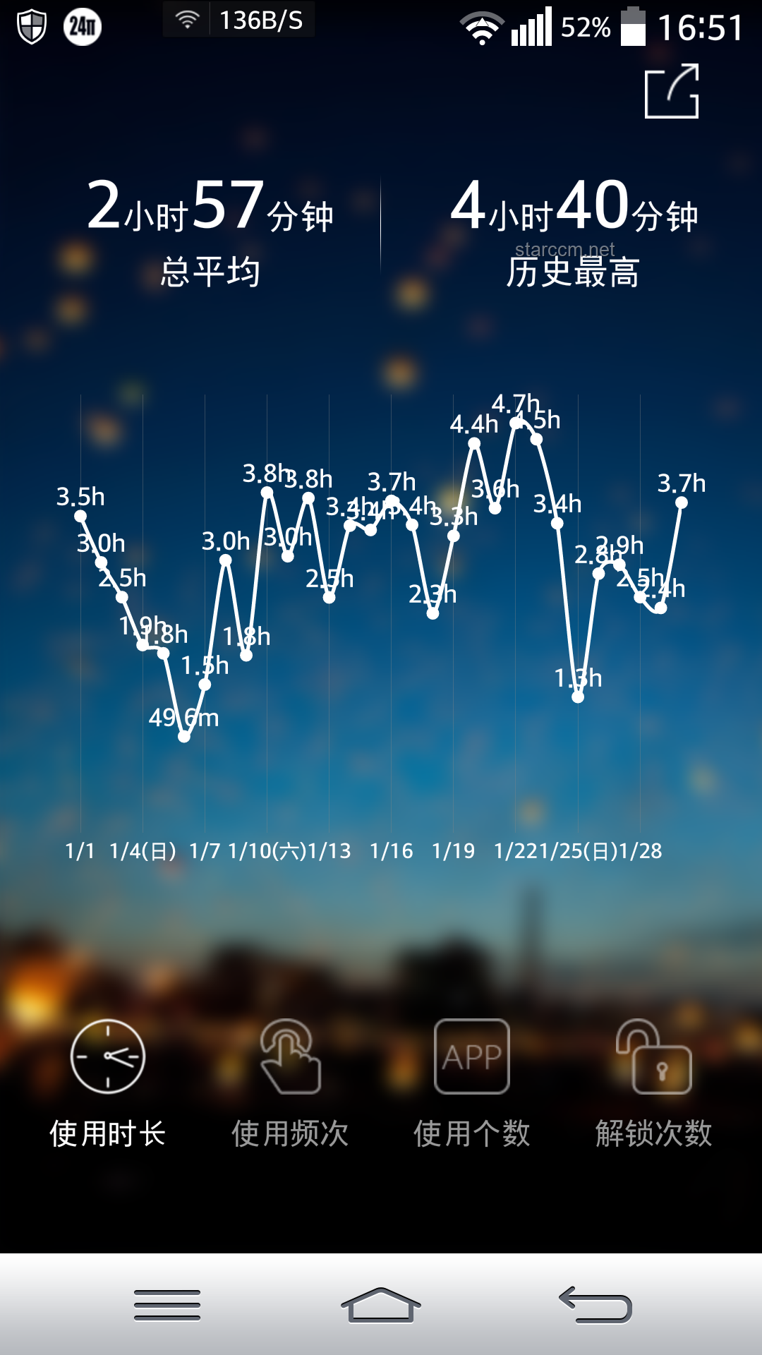 今夜，無(wú)眠！解鎖創(chuàng)新思維的無(wú)限可能?