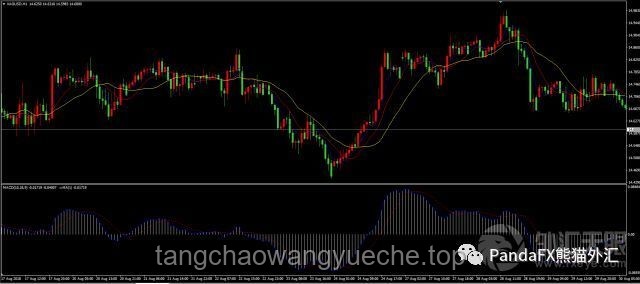 美股急升、黃金急跌！美國國際貿易法院、對等關稅、特朗普關稅戰、市場反應