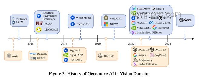 **揭秘AI心臟：我的Reverse-o1:OpenAI o1原理逆向工程圖解之旅??**