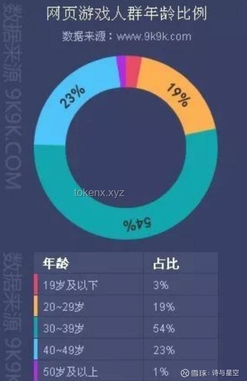 **獨立游戲可行性概念：從點子到實現的全維度對比分析**
