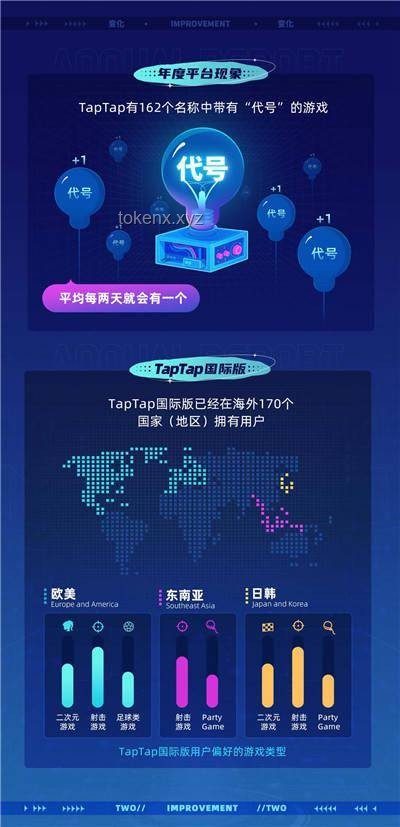 **獨立游戲可行性概念：從點子到實現的全維度對比分析**