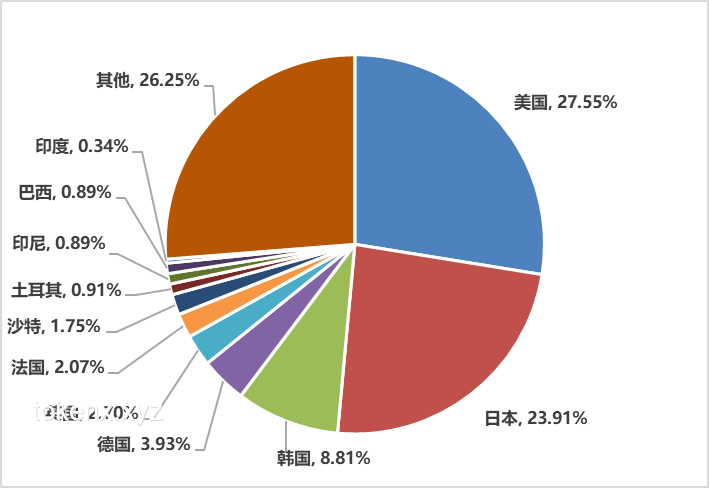 **獨立游戲可行性概念：從點子到實現的全維度對比分析**