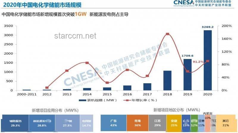 2025年中國治水新展望：科技引領(lǐng)，全民共享的綠色水系未來