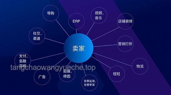 稀里糊涂中的未來趨勢：智能迷霧與認(rèn)知覺醒