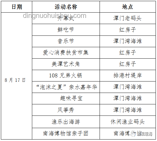 今后幾年，保持競(jìng)爭(zhēng)力，不下牌桌的策略與行動(dòng)指南