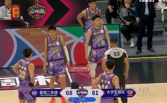 CBA球隊(duì)與大學(xué)生聯(lián)隊(duì)對(duì)決：20分慘敗背后的多維度分析