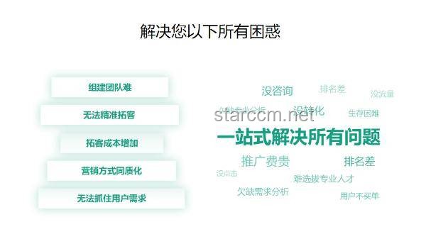 獨立游戲開發：從點子到可行性概念的對比分析——創意、資源、技術與市場