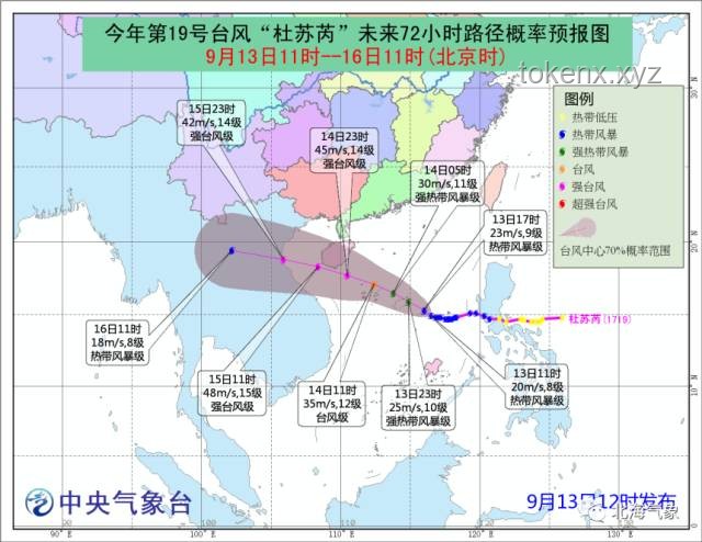 馬斯特觀點解析：中國“九天無人機”如何可能阻止世界大戰及其實施路徑