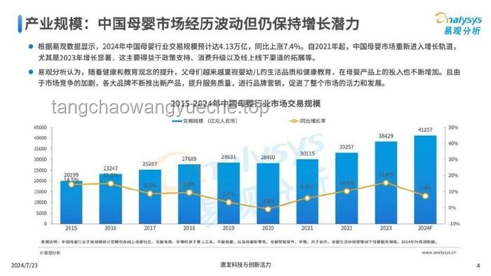 讓我看看誰還沒有史迪咪：透視文化符號與消費趨勢的深度分析