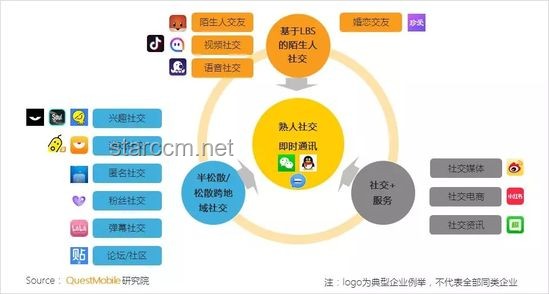 “演我養(yǎng)小火人”IP發(fā)展趨勢預(yù)測：虛擬形象商業(yè)化的新藍(lán)海