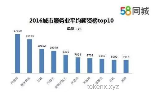 “斷眉襲榜單依純成功”背后的娛樂產業新趨勢預測