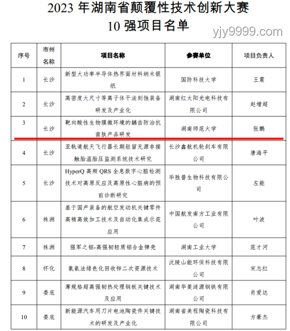 ??大廠內推保錄取背后的創新思維揭秘：2萬5的真相與超越