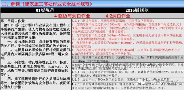 **工人搞錯門牌號與正規施工流程的對比分析**