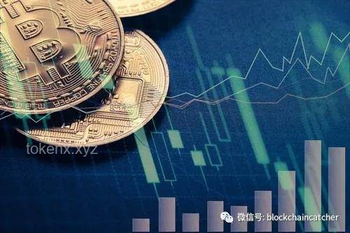 漂亮國的金融陰謀論深度剖析：黃金歸來，貨幣體系變革前夜？