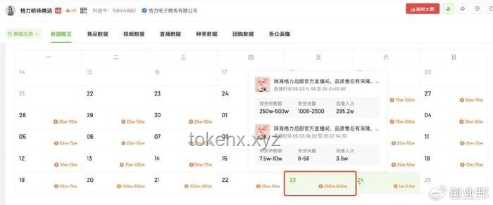 王健林再賣48座萬(wàn)達(dá)廣場(chǎng)：騰訊等“熟人團(tuán)”接盤實(shí)戰(zhàn)指南