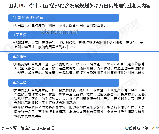 重磅政策解讀：如何實施綠電直連并優化新能源自用比例