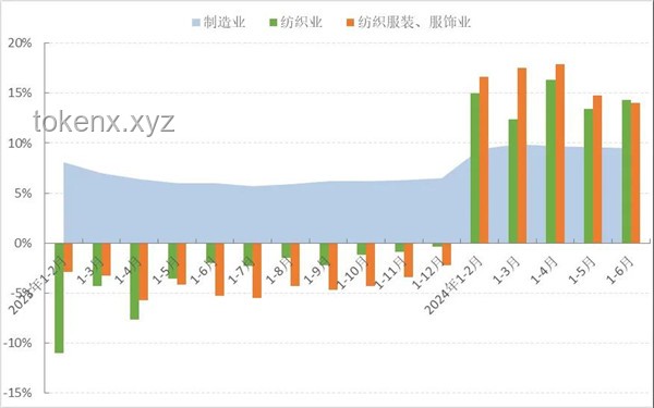 2024開學季：新同學融入與活動創新趨勢預測