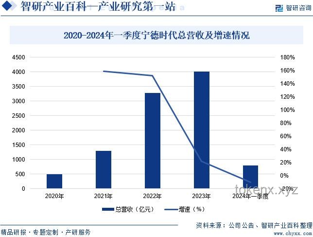 2024開學季：新同學融入與活動創新趨勢預測
