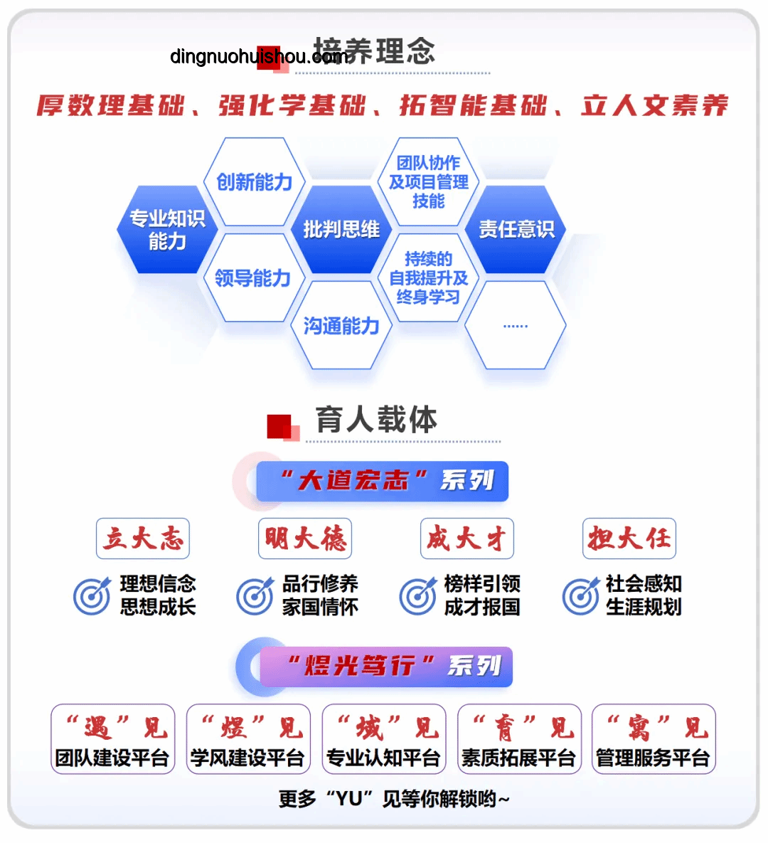 你好！新同學｜2024開學季活動創新趨勢預測：數字化、個性化與社區化的深度融合