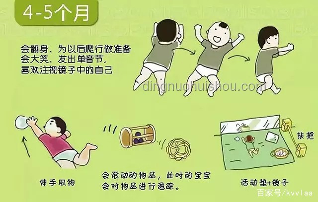 幼兒園放假，如何有效指導孩子學會跳繩？