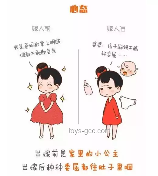 如何應(yīng)對(duì)婚前婚后食量的反差？
