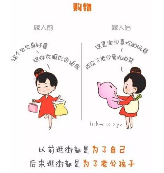 如何應對婚前婚后食量的反差？