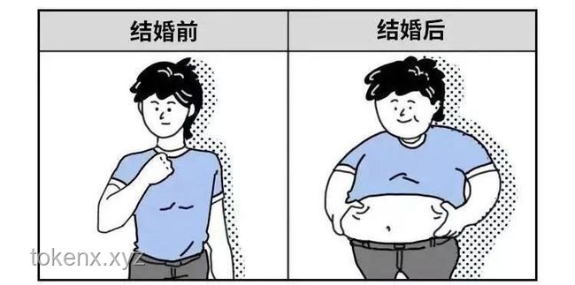 如何應對婚前婚后食量的反差？