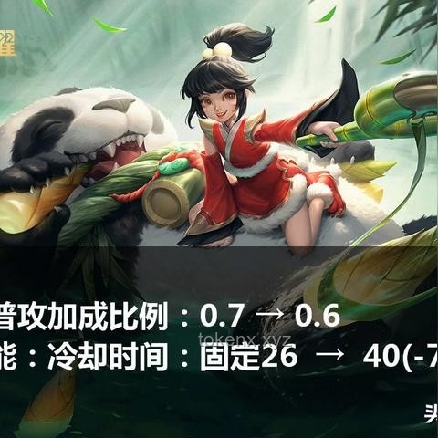 游戲的系列作品進化：未來如何平衡“戰(zhàn)神”級角色的削弱與新體驗？