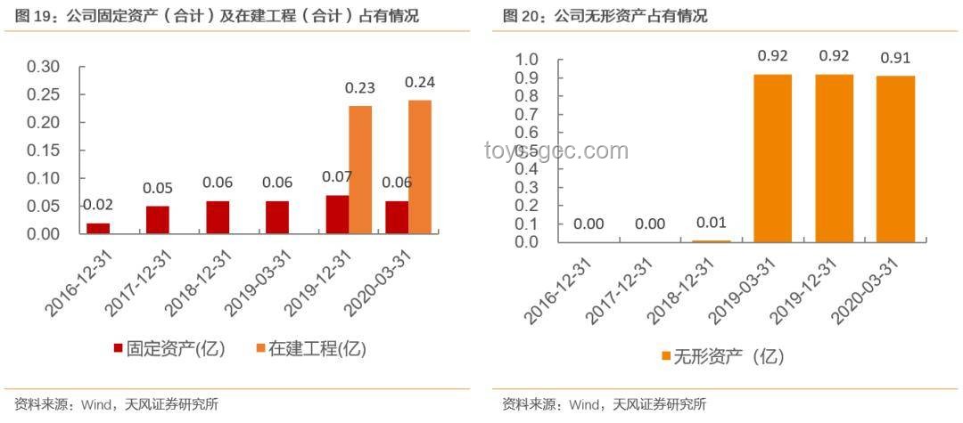 清華計算機入學教育新趨勢：科研方法論與個人成長路徑預測