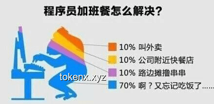 大城市生活魅力不減：探究月薪五六千族群的堅(jiān)守之謎